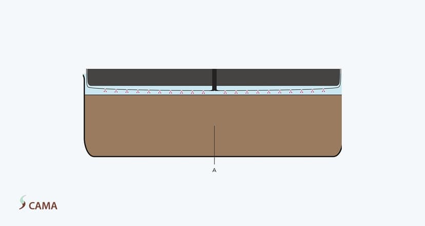 هد‌اسپیس در اسپرسو چیست و چرا این فاصله‌ی کوچک تا این حد اهمیت دارد؟